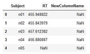 How to add Single Column to Dataframe