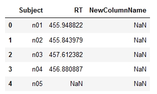 How to add Single Column to Dataframe